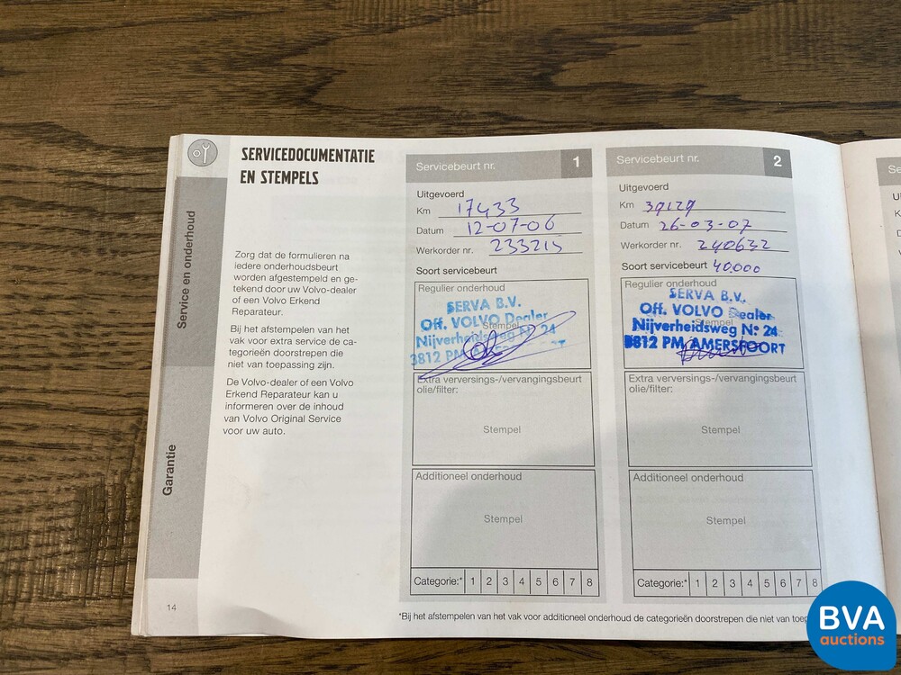 Volvo XC90 2.9 T6 Summum 272PS 2005 -Org. NL- -YOUNGTIMER-, 69-SF-KN.