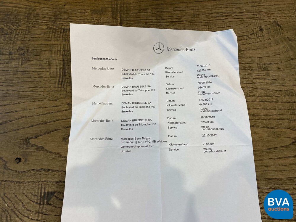 Mercedes-Benz R350 CDI BueTec Long 4-Matic 7-Personen R-Klasse 211pk 2011, RS-281-P.