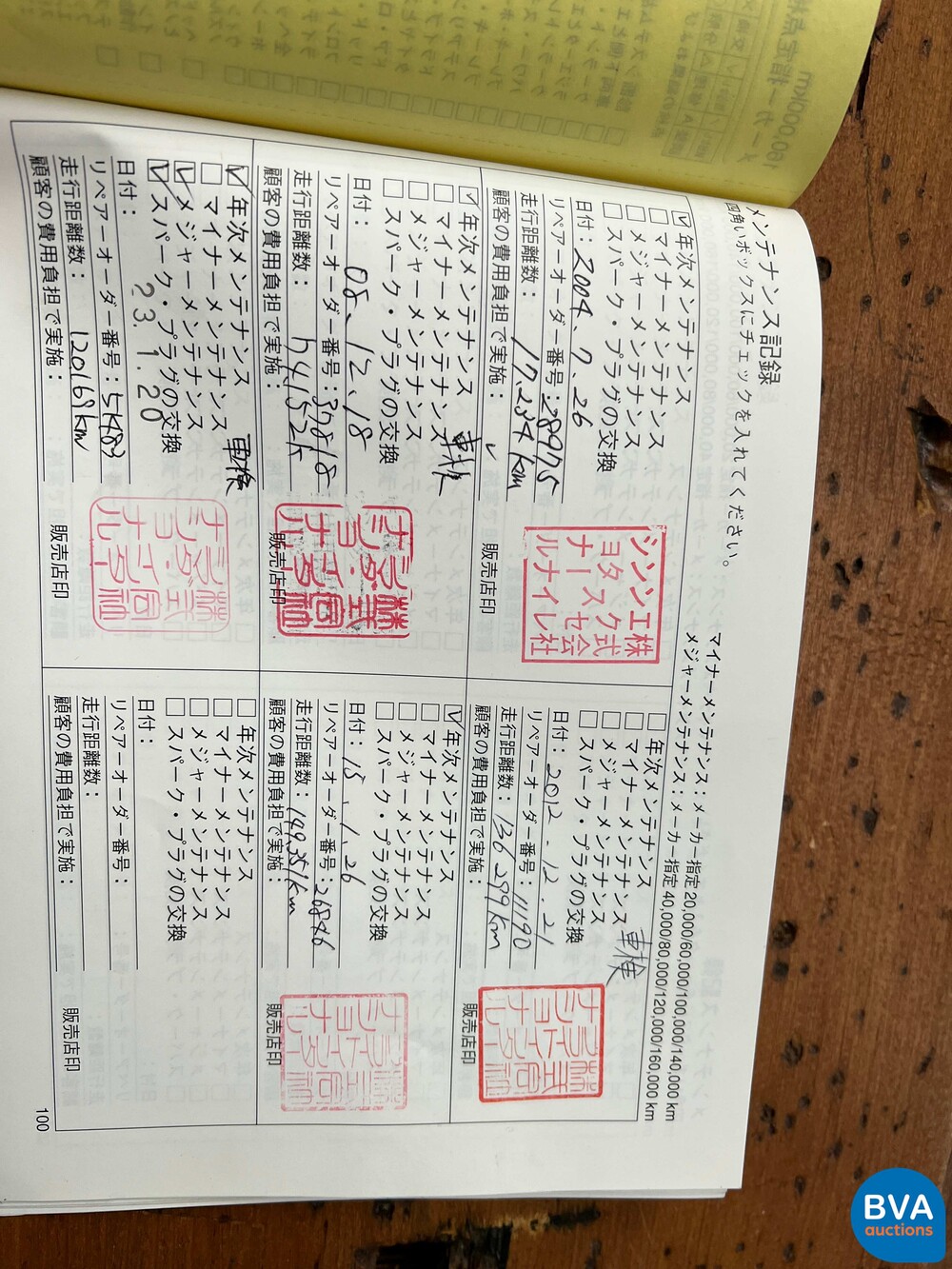 Porsche 911 996 3.6 Carrera 320pk 2001 -YOUNGTIMER-