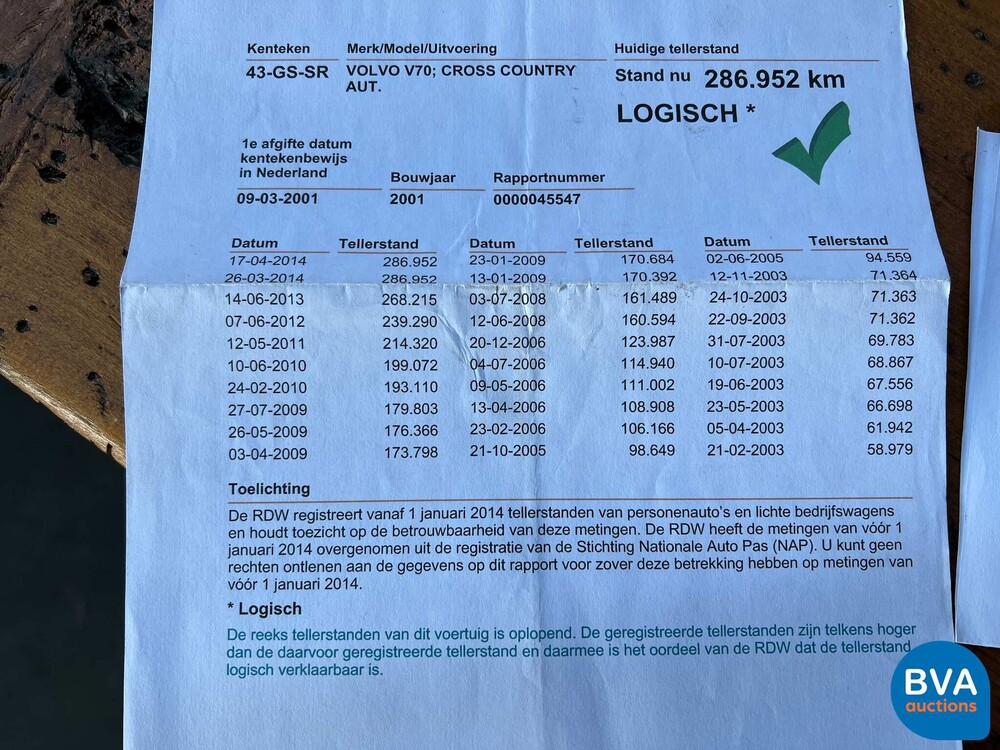 Volvo V70 Cross Country 200pk 2001, 43-GS-SR