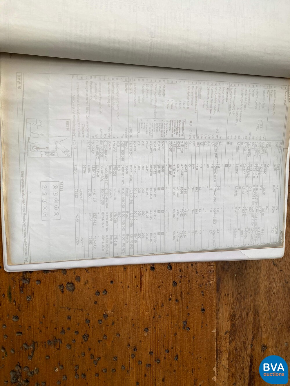 BMW 325i E30 170pk 1987 -DEMOMODEL-