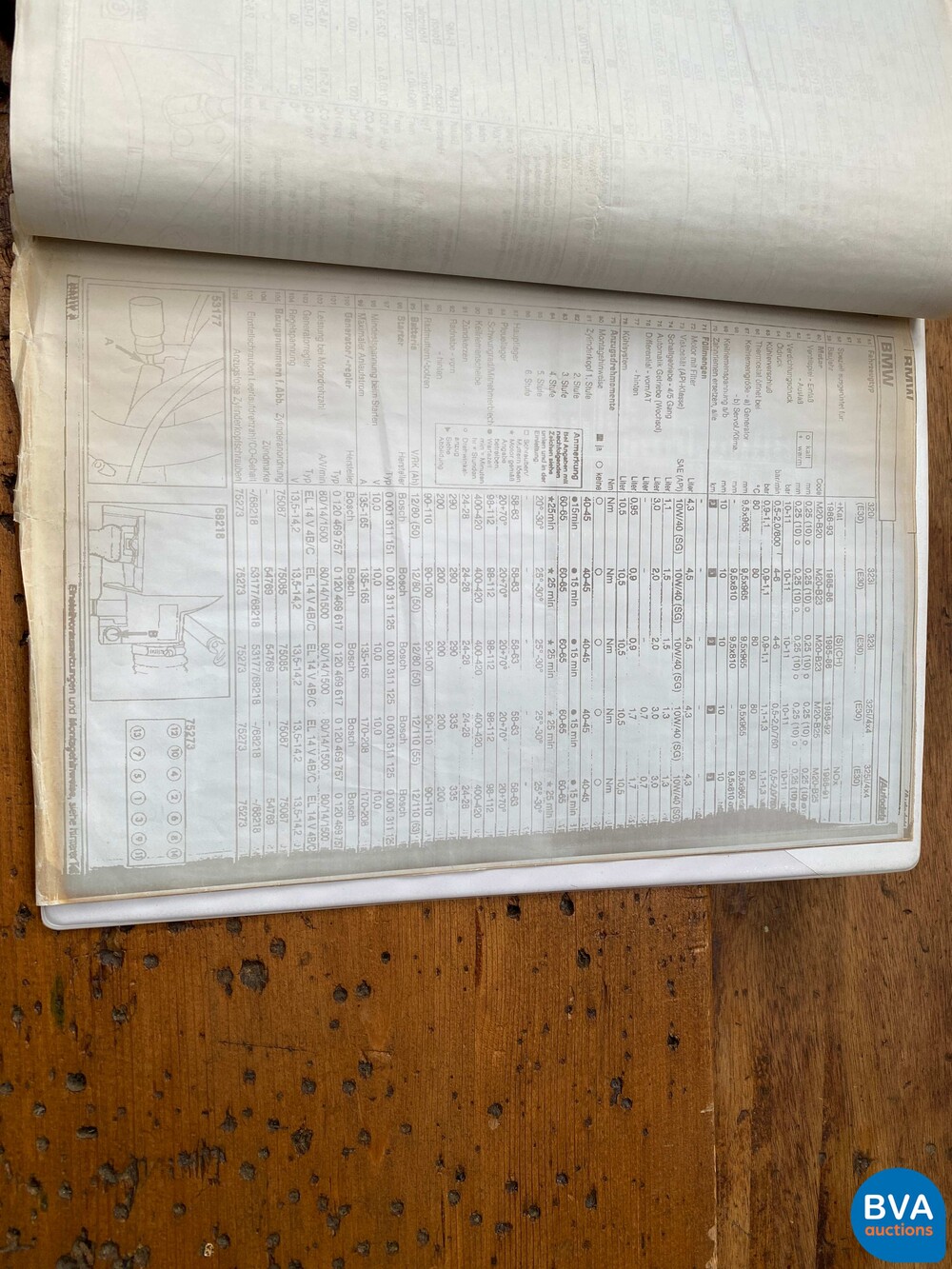 BMW 325i E30 170pk 1987 -DEMOMODEL-