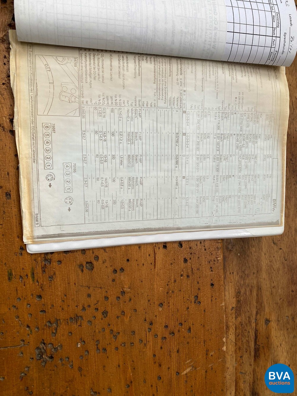 BMW 325i E30 170pk 1987 -DEMOMODELL-.