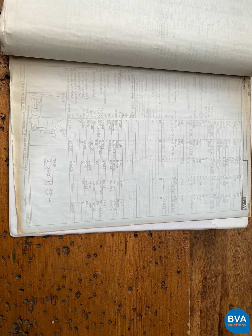 BMW 325i E30 170pk 1987 -DEMOMODELL-.