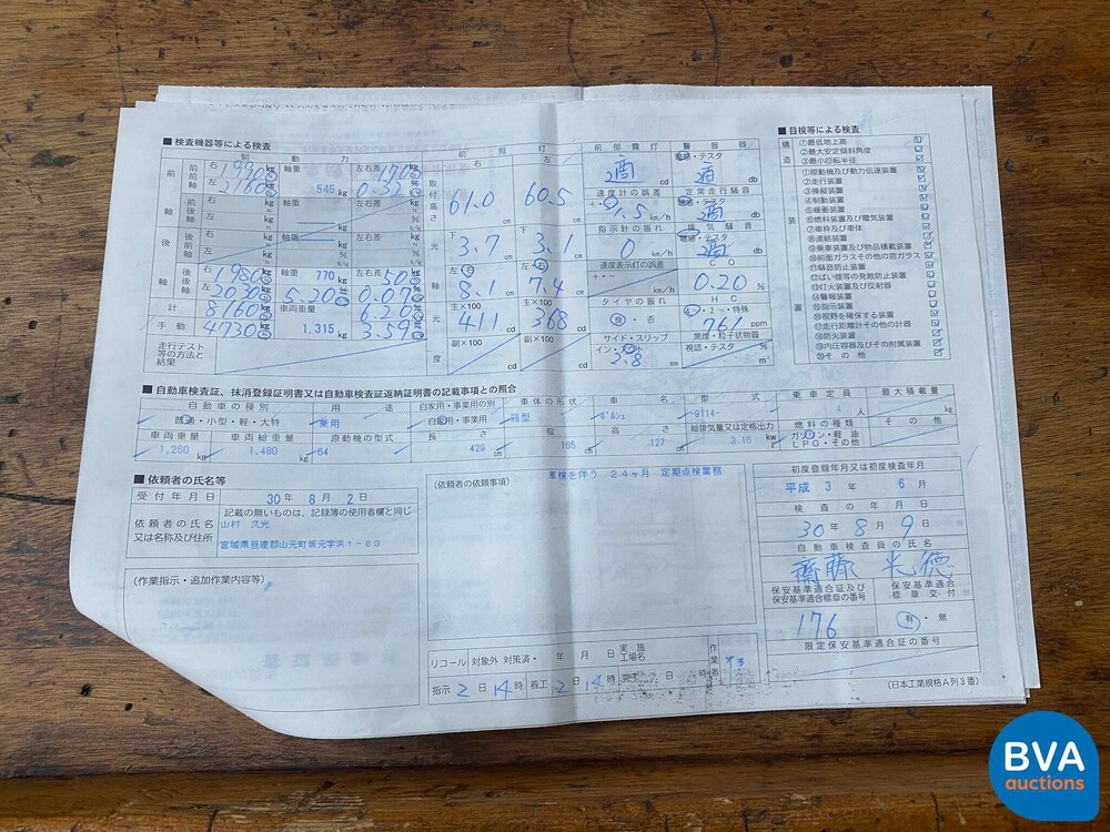 Porsche 911 Carrera 3.2 Coupé RUF CTR 1986.