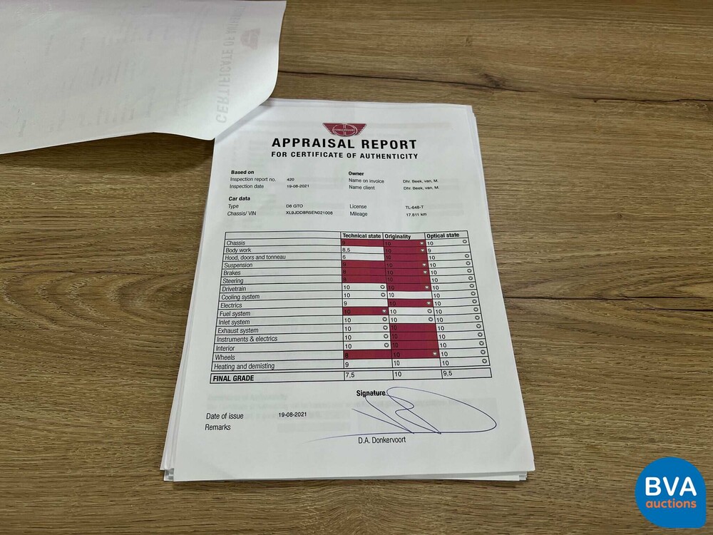 Donkervoort D8 GTO PREMIUM (1 von 25) CARBON 2.5 TFSI R5 Audi RS Performance 2014, TL-648-T.