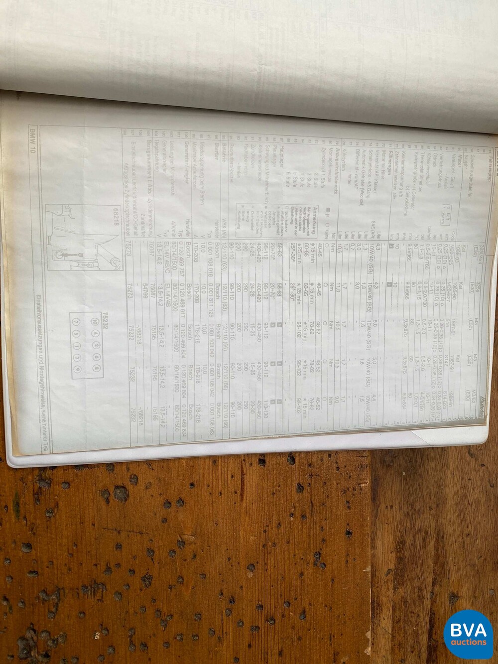 BMW 325i E30 170pk 1987 -DEMOMODELL-.