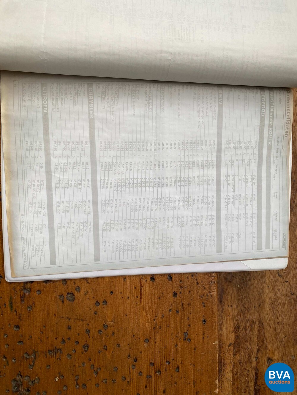 BMW 325i E30 170pk 1987 -DEMOMODELL-.