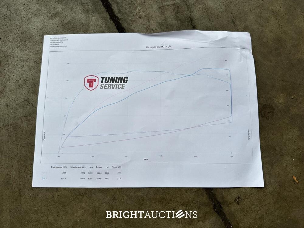 BMW M4 Cabriolet 431pk CARBON 2015 M-Sport 4-serie F83, T-248-LD