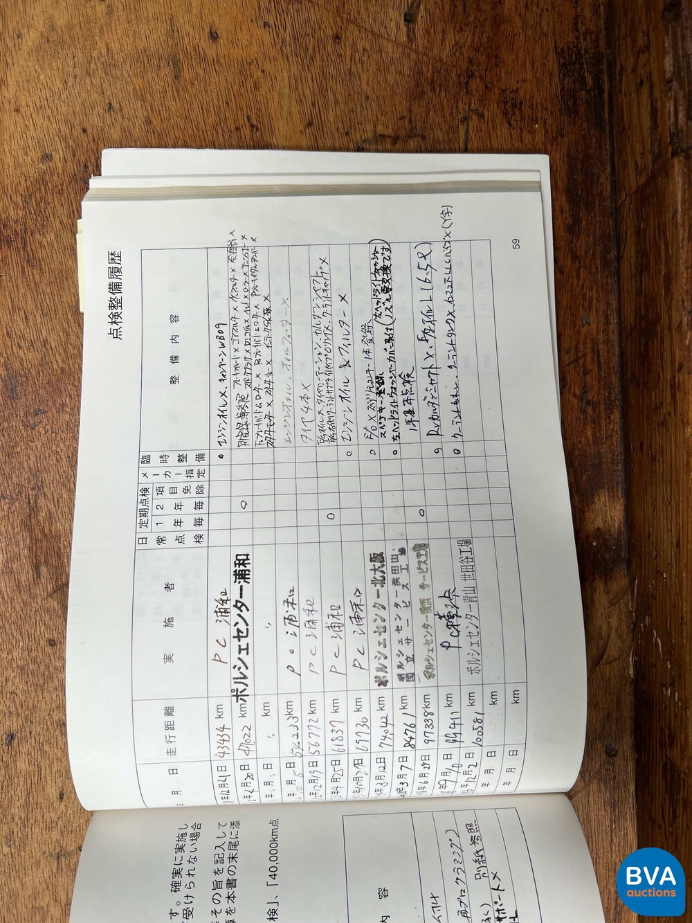 Porsche Cayenne Turbo 4.8 V8 500pk 2007