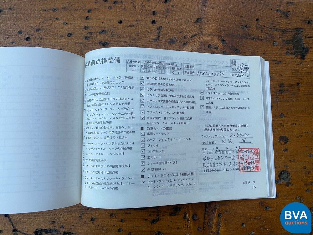 Porsche Cayenne Turbo 4.8 V8 500pk 2007, YOUNGTIMER