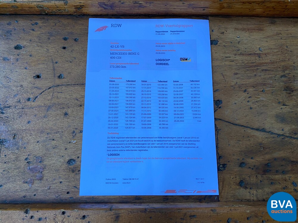 Mercedes-Benz G-Klasse 400 CDI V8 250pk W463 Lang -ORG-NL-, 42-LX-VB