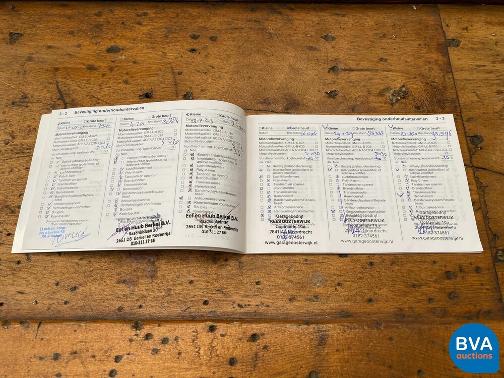 Opel Tigra Twintop 1.4 16V 2009 Cabriolet, 35-JFJ-5