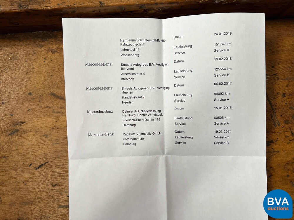 Mercedes-Benz E350 CDI Estate E-class 265hp 2012, GJ-344-X.