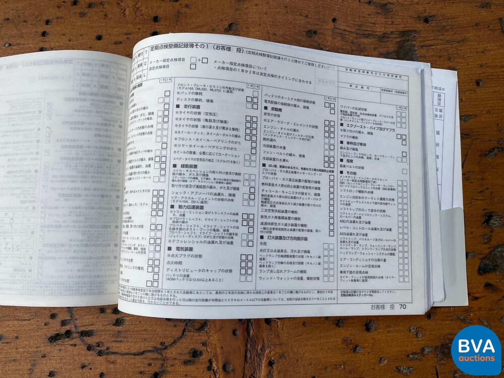 Mercedes-Benz S500L Prestige Plus 5.0 V8 S-Klasse 388pk 2006 