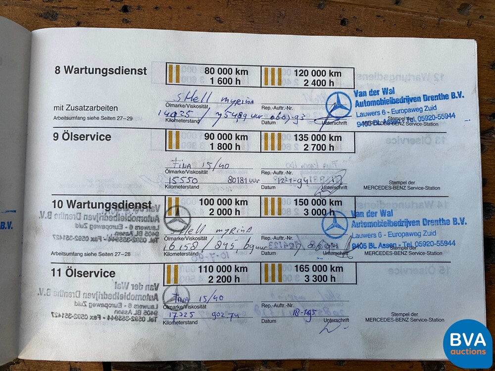 Mercedes-Benz 709D Feuerwehrauto 93PS 1988, BX-12-LK.