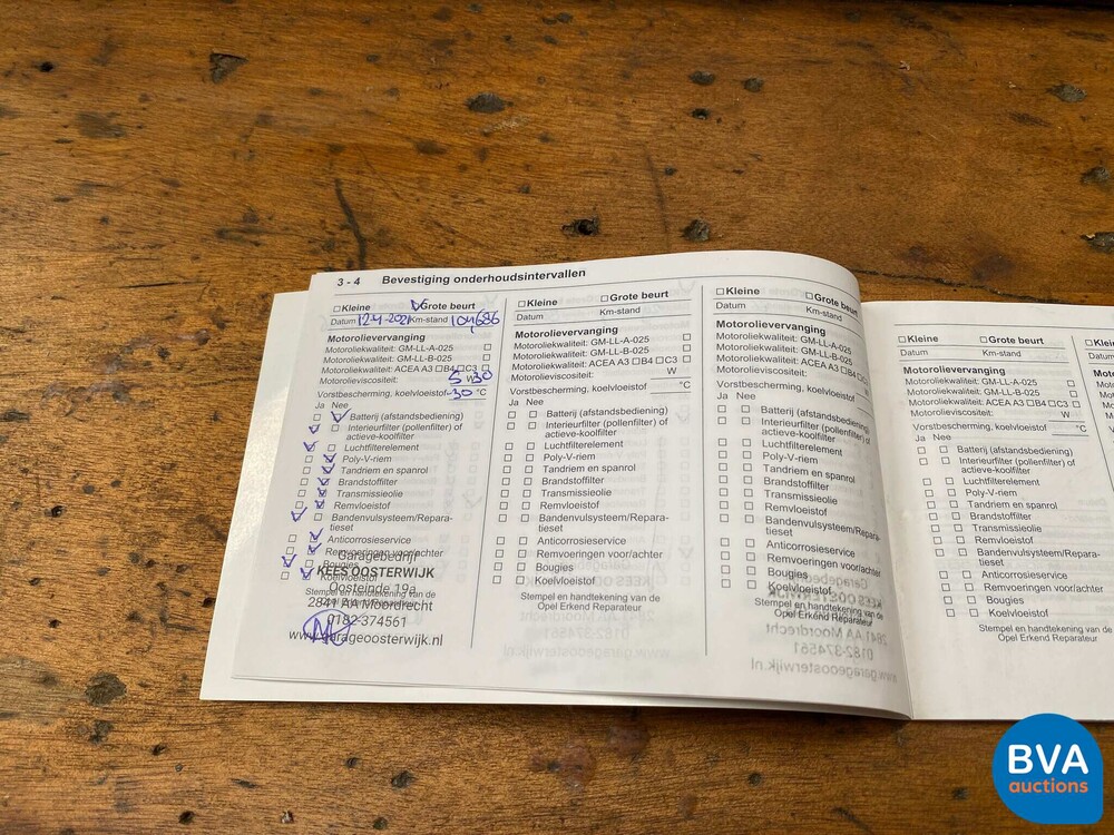 Opel Tigra Twintop 1.4 16V 2009 Cabrio, 35-JFJ-5.