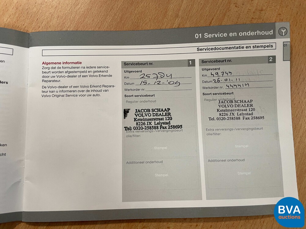 Volvo V70 2.5FT Summum 200hp 2008, 04-GZH-6.