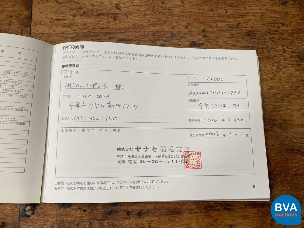 Mercedes-Benz S500L Prestige Plus 5.0 V8 388pk 2006