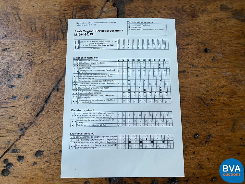 Saab 9000CS2.3 Ecopower 170PS 1996 -Org. NL-, NH-VV-41.