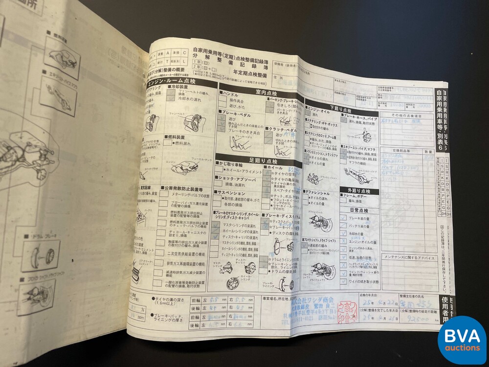 Porsche Boxster 986 2.7 220hp 2000 -Youngtimer-.