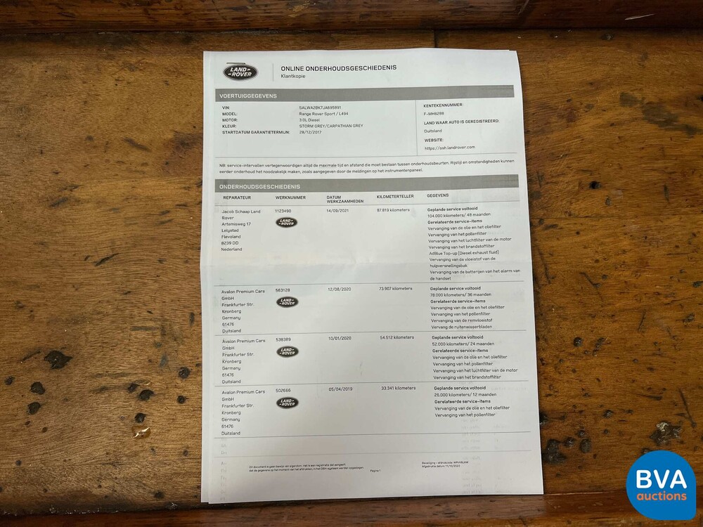 Land Rover Range Rover Sport 3.0 TDV6 HSE Dynamic 258pk 2018, K-823-VG