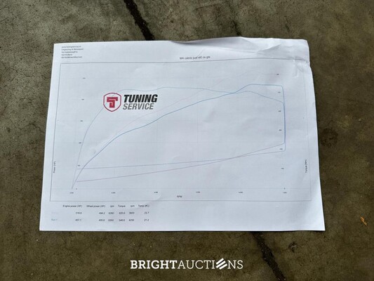 BMW M4 Cabriolet 431pk CARBON 2015 M-Sport 4-serie F83, T-248-LD