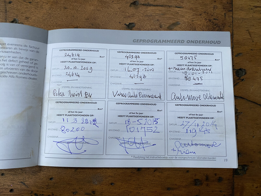 Alfa Romeo 147 T.Spark Progression 105pk 2008, 60-GKB-6
