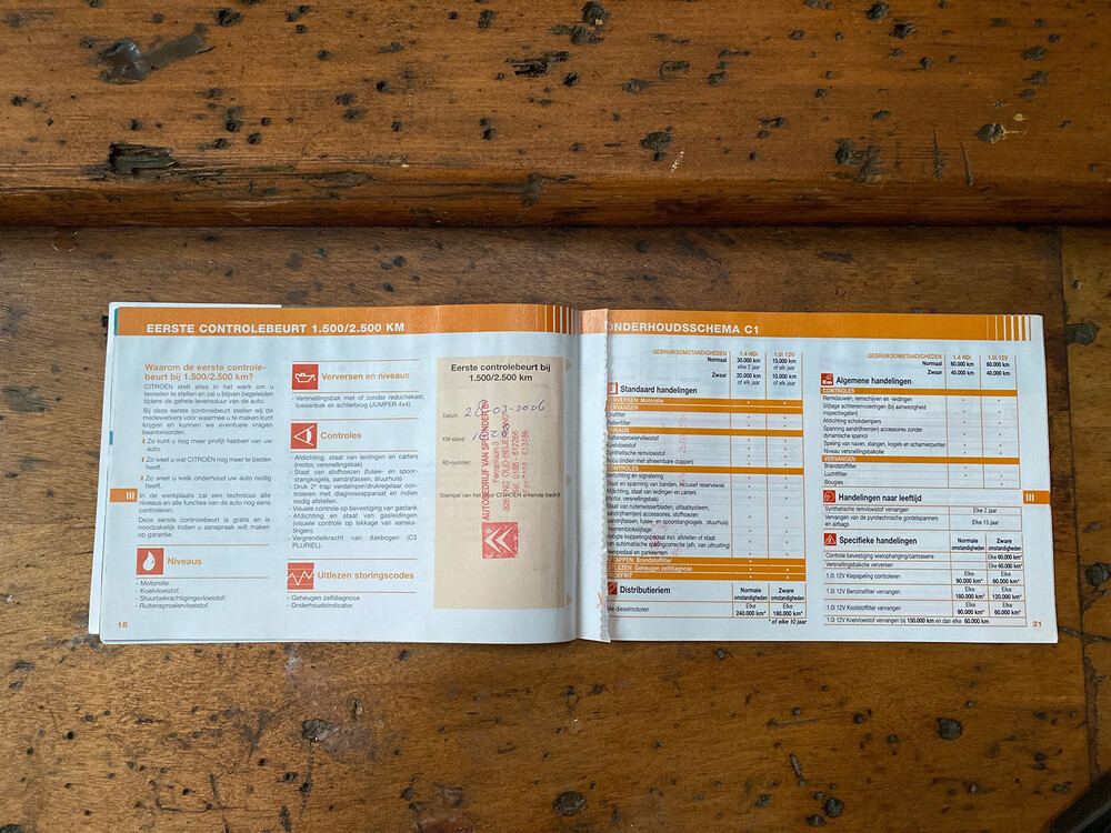 Citroen C6 2.7 V6 Exclusive 204pk 2006, Org NL- 68-SN-KK