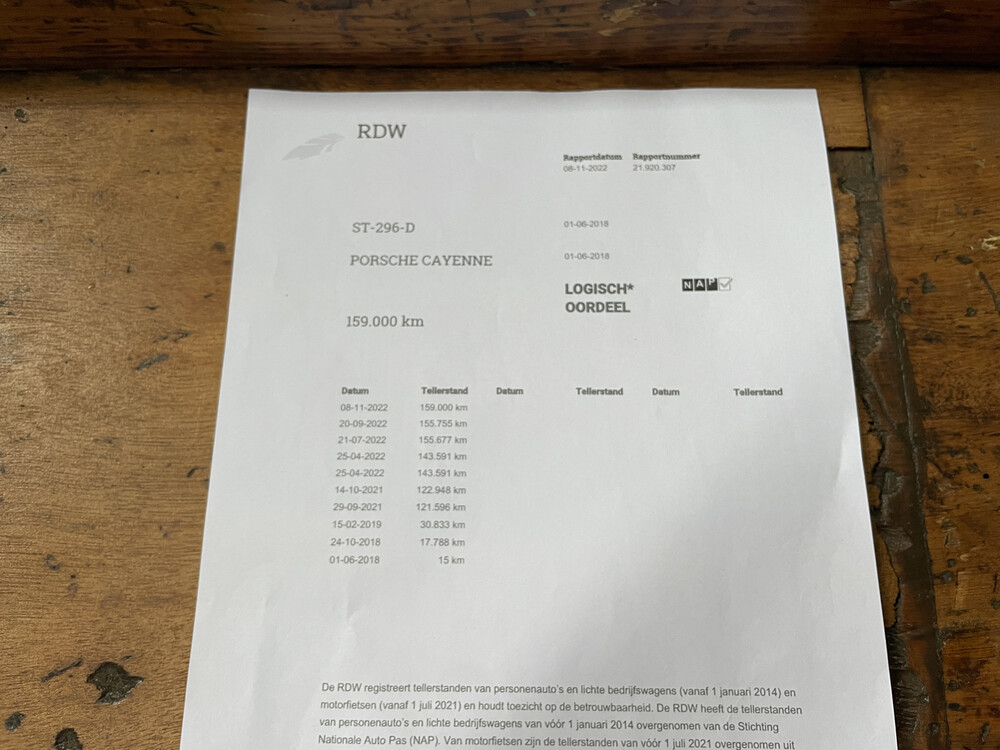 Porsche Cayenne 3.0 V6 340PS 2018 NEUES MODELL -Orig. NL-, ST-296-D.