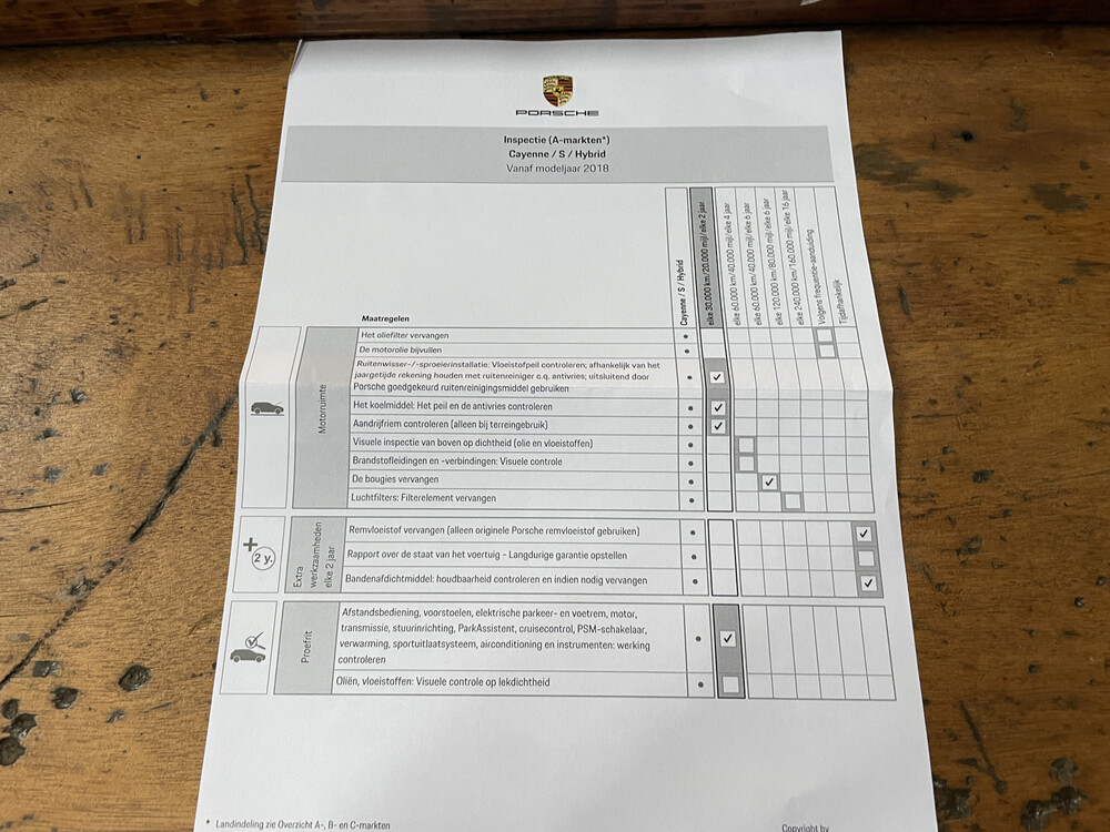 Porsche Cayenne 3.0 V6 340PS 2018 NEUES MODELL -Orig. NL-, ST-296-D.