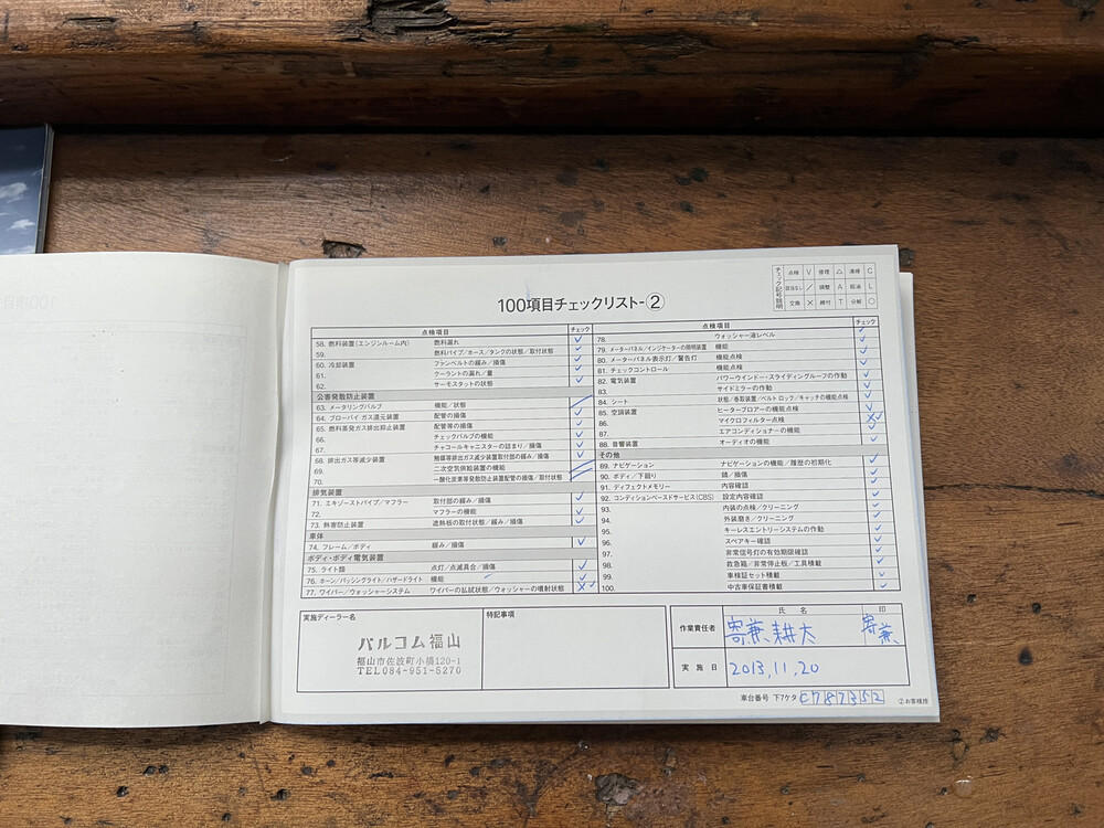 BMW ActiveHybrid7 F04 4.4 465PS 2011