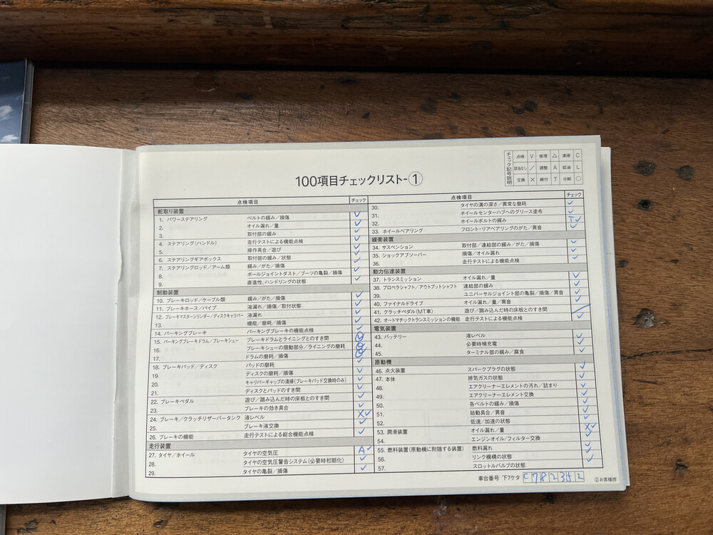 BMW ActiveHybrid7 F04 4.4 465PS 2011