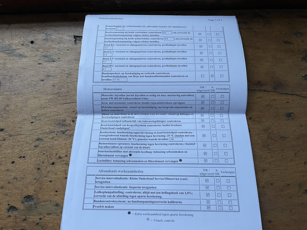 Volkswagen Passat Variant GTE Highline 204PS 2015 -Orig. NL-, HS-745-X