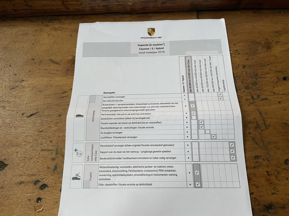 Porsche Cayenne 3.0 V6 340PS 2018 NEUMODELL -Orig. NL-, ST-296-D