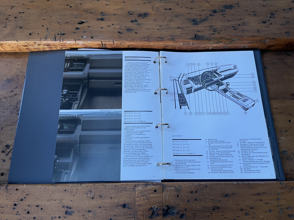 Renault 25 V6 Injection 152hp 1985