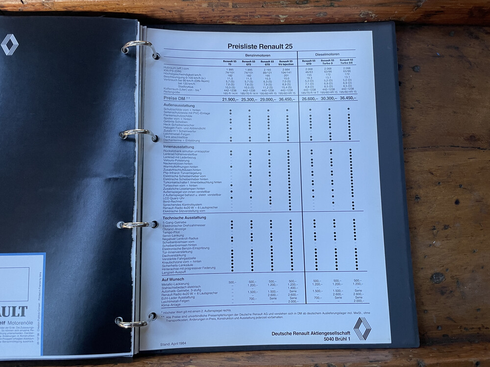 Renault 25 V6 Injection 152hp 1985