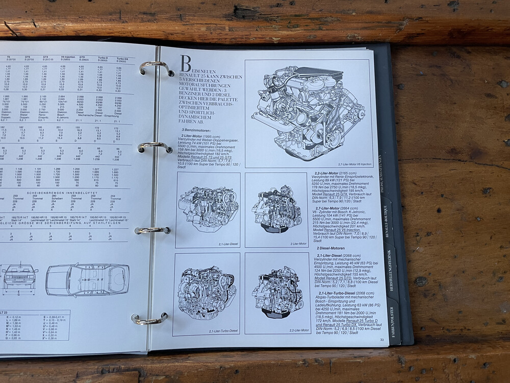 Renault 25 V6 Injection 152hp 1985