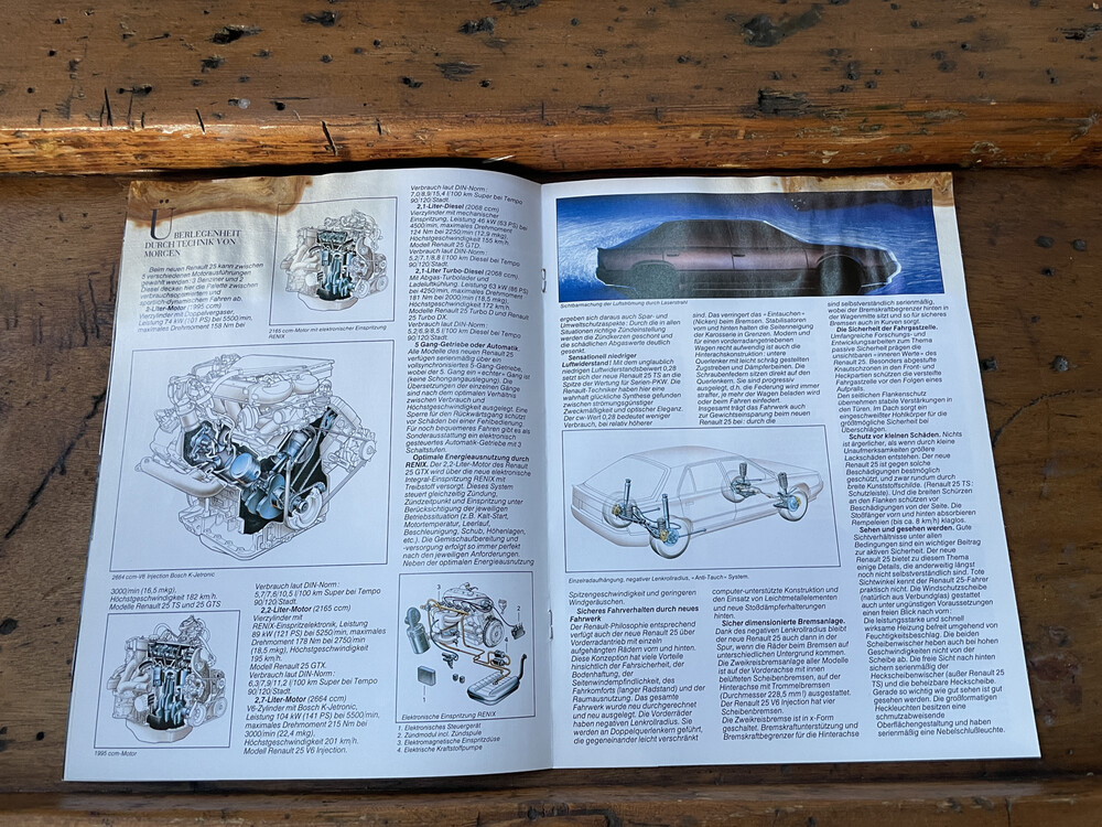 Renault 25 V6 Injection 152hp 1985