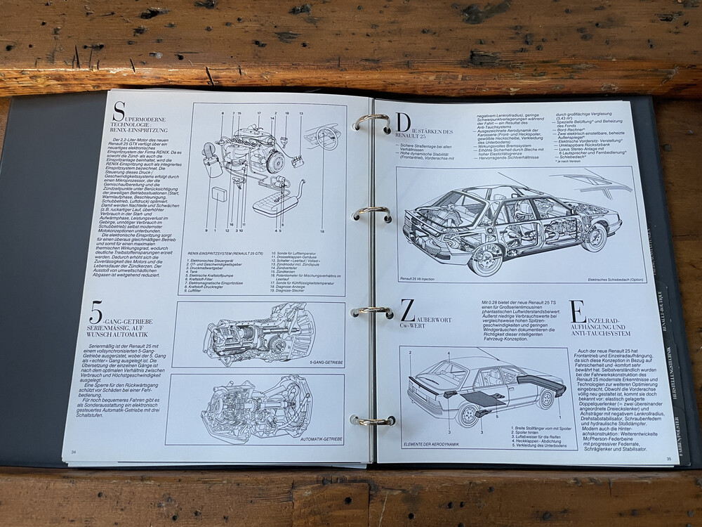 Renault 25 V6 Injection 152hp 1985