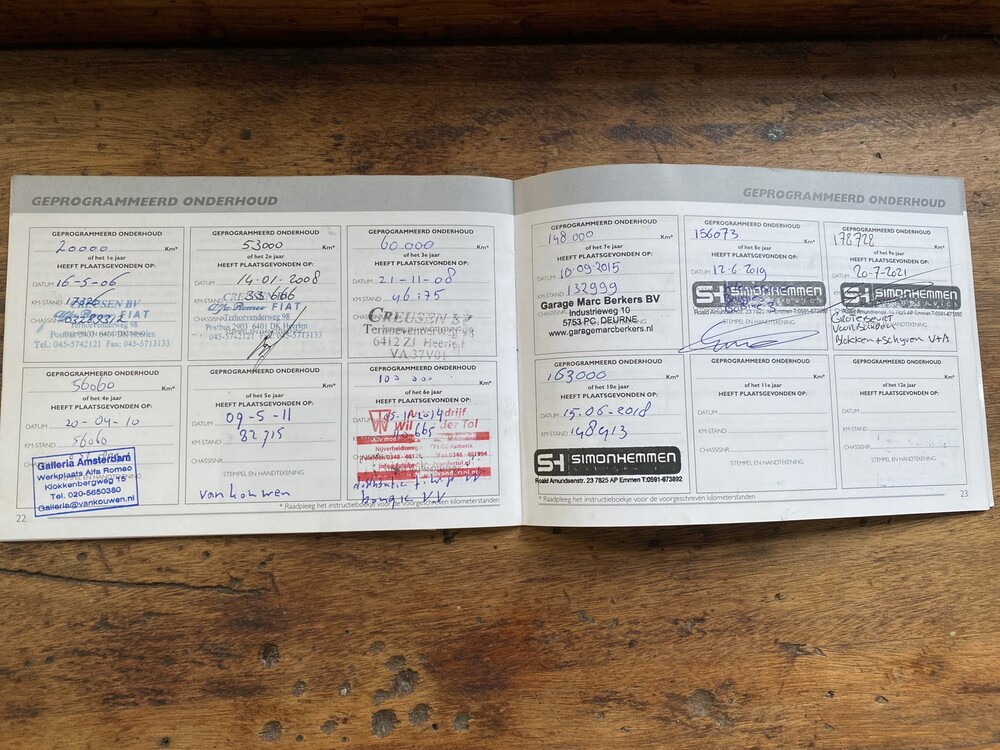Alfa Romeo GT 2.0 JTS Disegno Bertone 166hp 2005 -Orig. NL-, 82-RK-VF