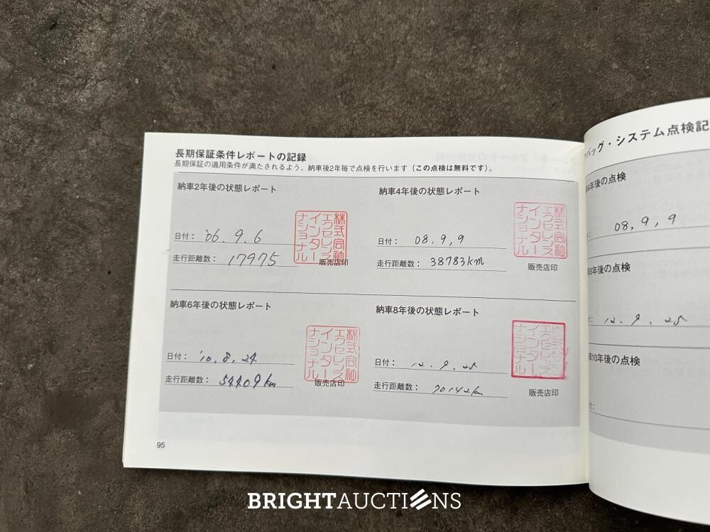 Porsche Boxster 986 2.7 220hp 2004 (MANUAL) Youngtimer