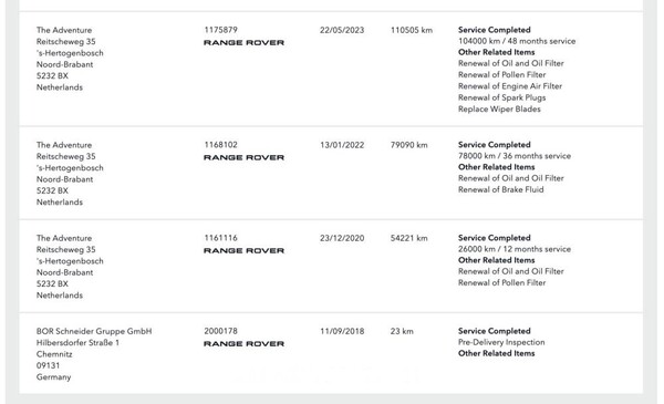 Land Rover Range Rover Velar 2.0 P300 Turbo AWD R-Dynamic HSE 300hp 2018, XK-873-D