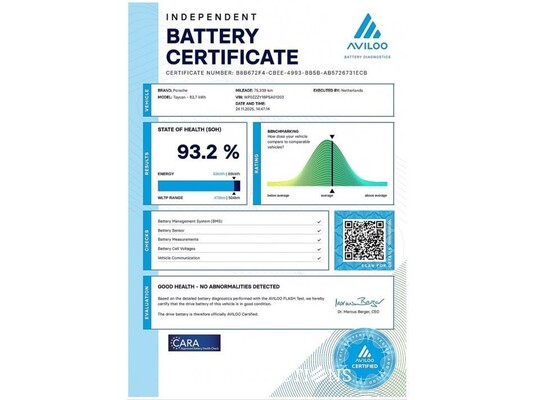 Porsche Taycan Performance Plus 93 kWh 81pk 2023, S-120-GD