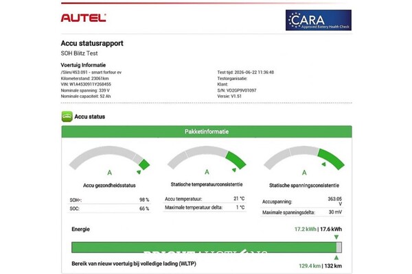 smart Forfour EQ Essential 18 kWh 82pk 2022 (Origineel-NL), R-131-SN