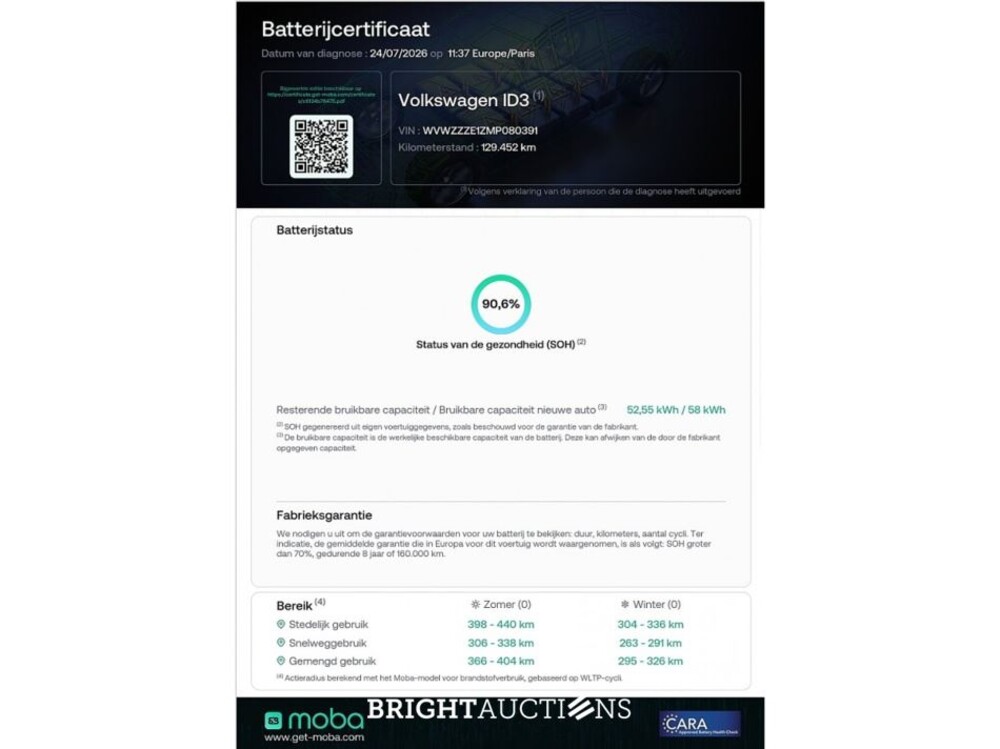 Volkswagen ID.3 Life 58 kWh 204pk 2021 (Origineel-NL), L-014-PJ