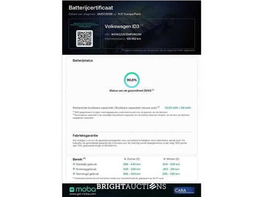 Volkswagen ID.3 Life 58 kWh 204pk 2021 (Origineel-NL), L-014-PJ