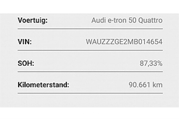 Audi e-tron 50 S edition Quattro 71 kWh 2020 (Origineel-NL), K-654-HS
