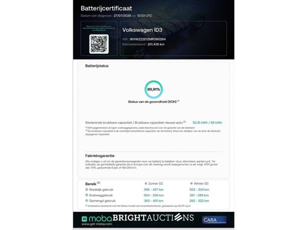 Volkswagen ID.3 Life 58 kWh 204pk 2021 (Origineel-NL), L-008-PJ