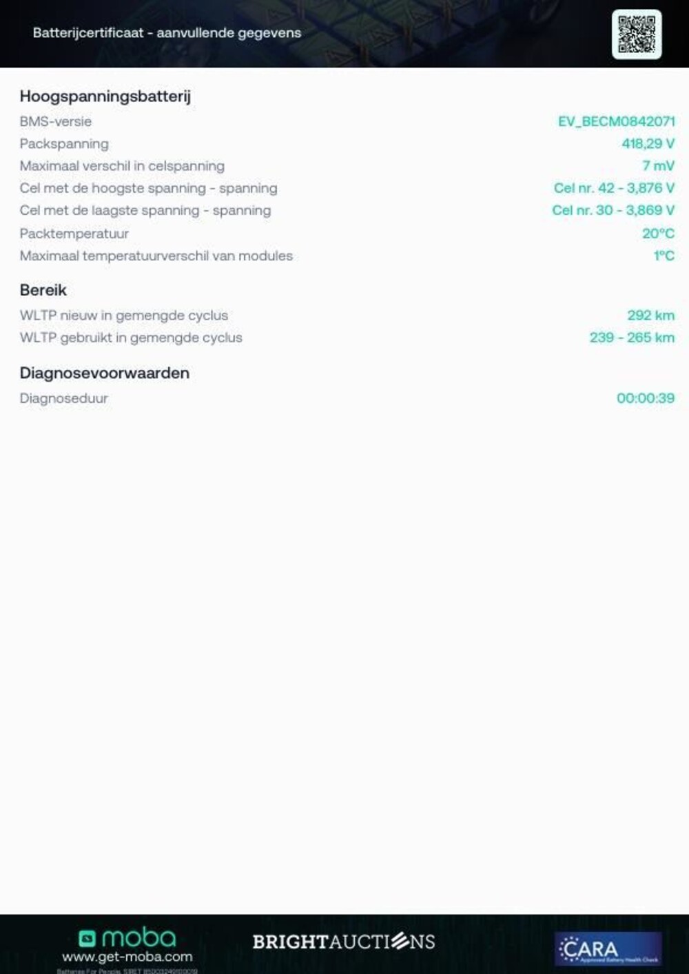 Audi e-tron 50 quattro edition 71 kWh 313pk 2020 (Origineel-NL + 1e eigenaar), J-948-HF